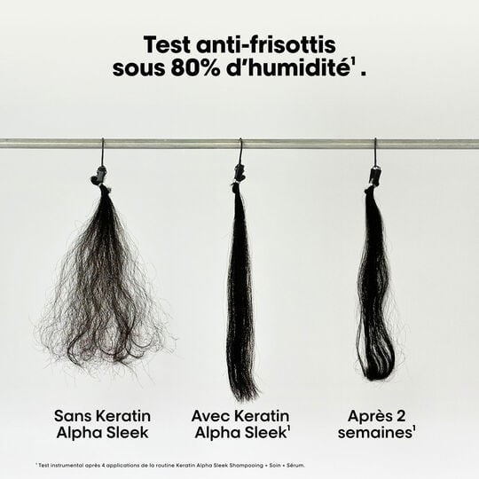 Transformative gl&auml;ttende Pflege Keratin Alpha Sleek