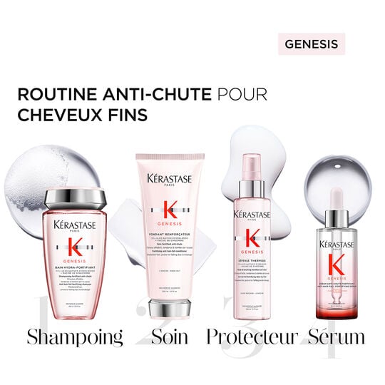 Genesis Hydra-Fortifiant Shampoo