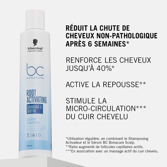 BC Root Activating Aktivierungsshampoo