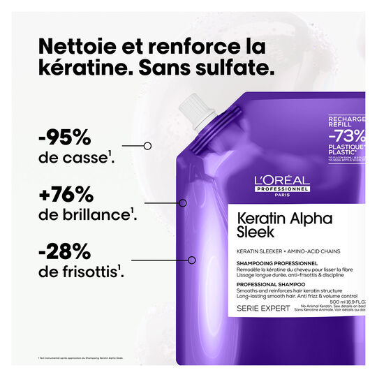 Keratin Alpha Sleek Disziplinierendes Shampoo Nachf&uuml;llpackung 500 ml