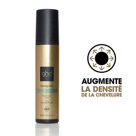 Hitzeschutzspray Bodyguard feines Haar
