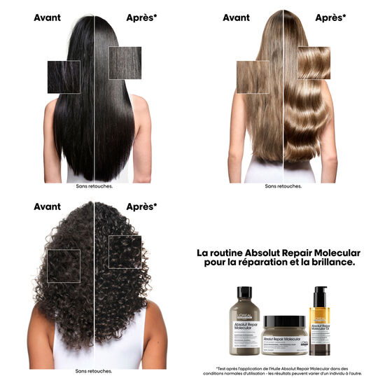 Absolut Repair Molecular Zweiphasen&ouml;l