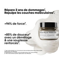Professionelle Konzentrat-Maske Absolut Repair Molecular