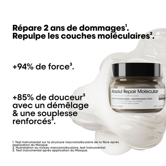 Professionelle Konzentrat-Maske Absolut Repair Molecular
