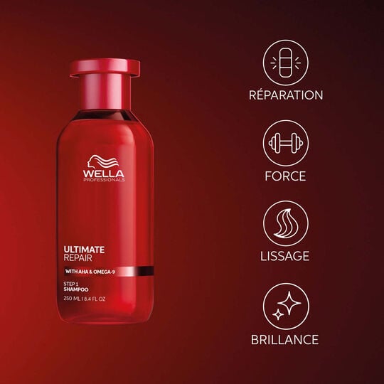 Reparaturset Wella Professionals Ultimate Repair