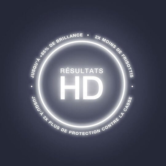 Das Duo aus Chronos und Bodyguard feines Haar