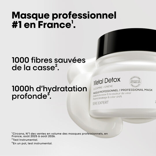 Maske Metal Detox