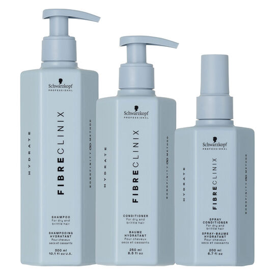 Das Feuchtigkeitsritual