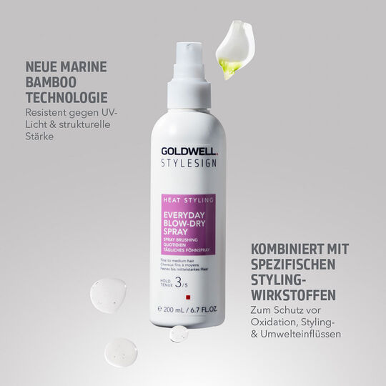 T&auml;gliches F&ouml;hnspray Heat Styling