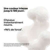 Farbkonservierendes Duo Vitamino Color Spectrum