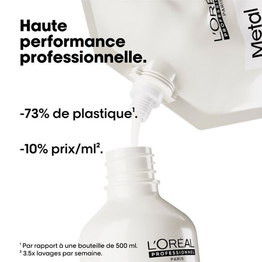 Duo-Nachf&uuml;llpackung Metal Detox + Shampoo