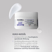 Just Smooth 60S Maske