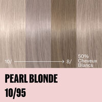 Tannin-Haarfarbe Supernatural Color