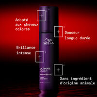 Ultimate Color Glanzspray