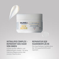 Reparatur-Ritual