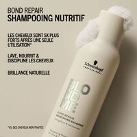 Pflegendes Shampoo Blondme Bond Repair