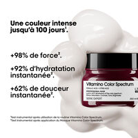 Vitamino Color Spectrum Farbfixiermaske