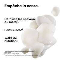 Duo-Nachf&uuml;llpackung Metal Detox + Shampoo