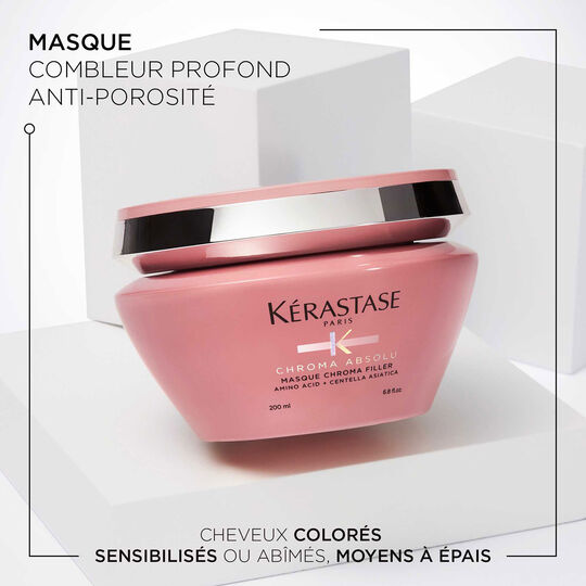 Chroma Filler Maske