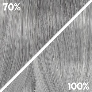 Haarfarbe f&uuml;r graues oder wei&szlig;es Haar True Grey