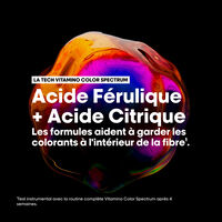 Farbkonservierendes Duo Vitamino Color Spectrum