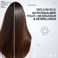 Glossy Acidic Color Gloss-Routine