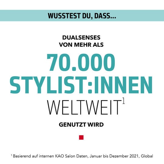 Tiefenreinigendes Shampoo Scalp Specialist