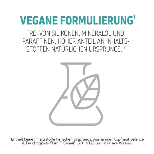 Tiefenreinigendes Shampoo Scalp Specialist