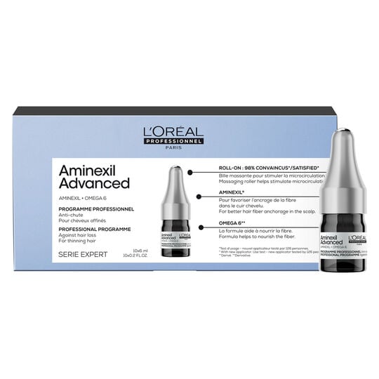 Aminexil-Behandlung gegen Haarausfall