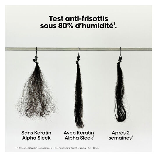 Keratin Alpha Sleek Disziplinierendes Shampoo Nachf&uuml;llpackung 500 ml