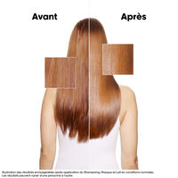 Maske f&uuml;r coloriertes Haar Vitamino Color