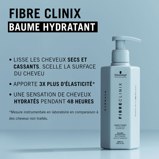 Fibre Clinix - feuchtigkeitsspendende Pflege f&uuml;r trockenes Haar