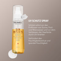 Ritual zum Schutz vor der Sonne