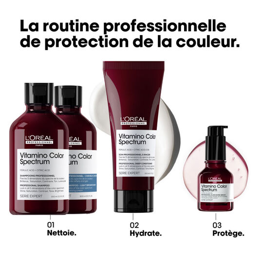 Neutralisierendes Shampoo Vitamino Color Spectrum Blau, Anti-Orange