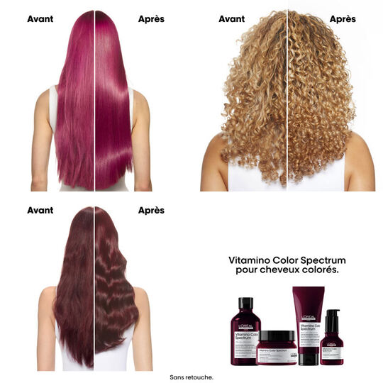 Nachf&uuml;llpackung Vitamino Color Spectrum + Shampoo