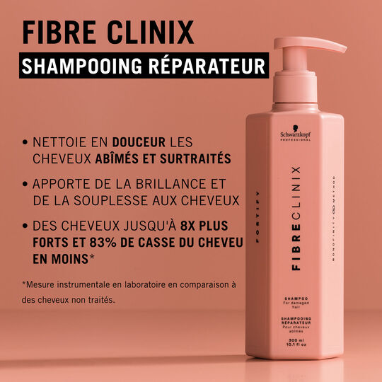 Fibre Clinix Fortify Shampoo