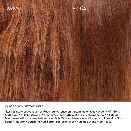 Olaplex-Set Nr. 1 + Nr. 2