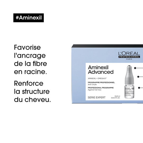 Aminexil-Behandlung gegen Haarausfall