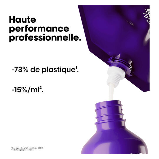 Keratin Alpha Sleek Disziplinierendes Shampoo Nachf&uuml;llpackung 500 ml